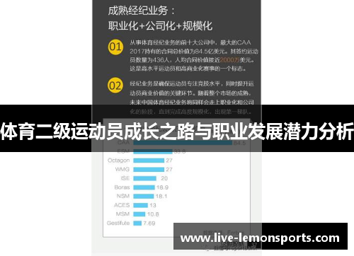 体育二级运动员成长之路与职业发展潜力分析